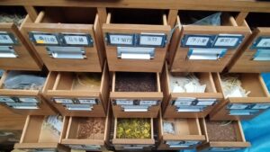 中醫結合科技 中醫結合科技